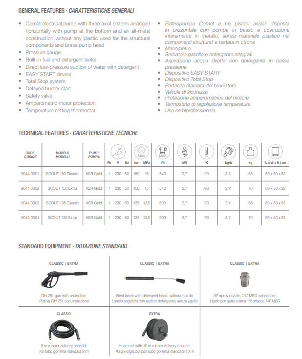 Comet High Pressure Washer Scout 150 BAR 