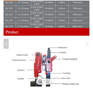 Suntech Diamond Core Drilling BJ 355,220V,50/60HZ,355MM,4680W